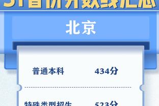 ?恩比德41+7+10 马克西25+5+9 约基奇25+19 76人力克掘金